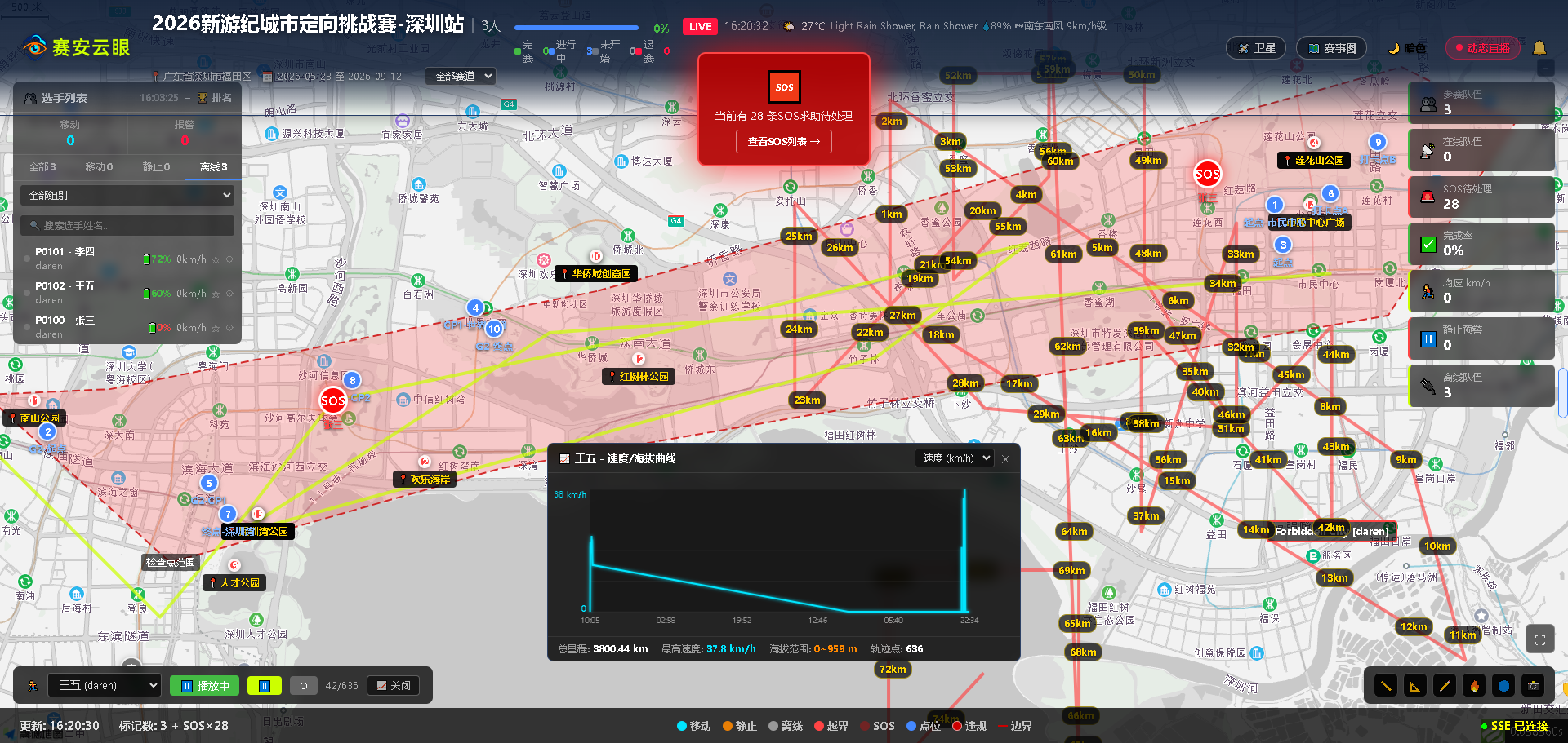赛安云眼轨迹回放 - 选手实时位置追踪与轨迹绘制